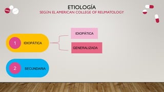 ETIOLOGÍA
SEGÚN EL AMERICAN COLLEGE OF REUMATOLOGY
IDIOPÁTICA
1
GENERALIZADA
IDIOPÁTICA
SECUNDARIA
2
 