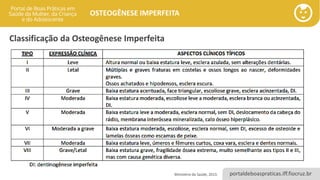 portaldeboaspraticas.iff.fiocruz.br
OSTEOGÊNESE IMPERFEITA
Classificação da Osteogênese Imperfeita
Ministério da Saúde, 2013.
 