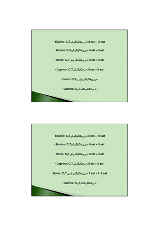 26/08/2010




 • Eqüino: C7T18L6S5Ca15-21 = 8 est + 10 ast


  • Bovino: C7T13L6S5Ca18-20 = 8 est + 5 ast



  • Ovino: C7T13L6-7S4Ca16-18 = 8 est + 5 ast


   • Caprino: C7T13L7S4Ca12 = 8 est + 5 ast



        • Suíno: C7T14-15L6-7S4Ca20-23 =



         • Galinha: C14T7LS14Ca44-6 =




 • Eqüino: C7T18L6S5Ca15-21 = 8 est + 10 ast


  • Bovino: C7T13L6S5Ca18-20 = 8 est + 5 ast



  • Ovino: C7T13L6-7S4Ca16-18 = 8 est + 5 ast


   • Caprino: C7T13L7S4Ca12 = 8 est + 5 ast


• Suíno: C7T14-15L6-7S4Ca20-23 = 7 est + 7- 8 ast


         • Galinha: C14T7LS14Ca44-6 =




                                                            5
 