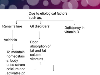Due to etiological factors
such as,
Renal failure GI disorders Deficiency in
vitamin D
Acidosis
Poor
absorption of
fat and fat
soluble
vitamins
To maintain
homeostasi
s, body
uses serum
calcium and
activates ph
 