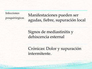 Infecciones
posquirúrgicas
Manifestaciones pueden ser
agudas, fiebre, supuración local
Signos de mediastinitis y
dehiscencia esternal
Crónicas: Dolor y supuración
intermitente.
 