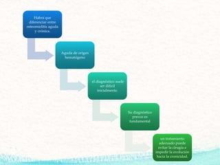 Habrá que
diferenciar entre
osteomielitis aguda
y crónica.
Aguda de origen
hematógeno
el diagnóstico suele
ser difícil
inicialmente.
Su diagnóstico
precoz es
fundamental
un tratamiento
adecuado puede
evitar la cirugía e
impedir la evolución
hacia la cronicidad.
 