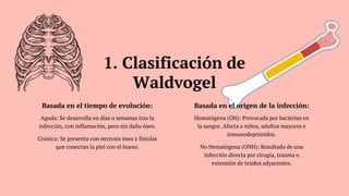 Aguda: Se desarrolla en días o semanas tras la
infección, con inflamación, pero sin daño óseo.
Crónica: Se presenta con necrosis ósea y fístulas
que conectan la piel con el hueso.
Basada en el tiempo de evolución:
Hematógena (OH): Provocada por bacterias en
la sangre. Afecta a niños, adultos mayores e
inmunodeprimidos.
No Hematógena (ONH): Resultado de una
infección directa por cirugía, trauma o
extensión de tejidos adyacentes.
Basada en el origen de la infección:
1. Clasificación de
Waldvogel
 
