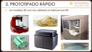 3. PROTOTIPADO RÁPIDO
• Los modelos 3D una vez validados se fabrican por RP:
 