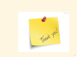 74
CHRONIC OSTEOMYELITIS
 