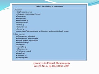 Osteomyelitis Clinical Rheumatology
Vol. 20, No. 6, pp.1065e1081, 2006
 