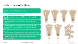 Robert’s classification
Type 1-central metaphyseal lesion;
• I A-punched out radiolucency
• I B-punched out radiolucency with a sclerotic rim
Type 2-eccentric metaphyseal lesion with cortical
erosion;
Type 3-diaphyseal cortical lesion; with periosteal
reaction
Type 4-diaphyseal lesion with periosteal new bone
formation but without definite bony lesion; Onion
skinning
Type 5-primary subacute epiphyseal osteomyelitis; and
Type 6-Vertebral body lesion with punched out or
sclerotic margin
 