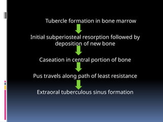 osteomyelitis of jaws power point presentation | PPTX