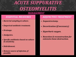 MANAGEMENT
ACUTE SUPPURATIVE
OSTEOMYELITIS
ESSENTIAL MEASURES
• Bacterial sampling & culture.
• Emperical antibiotic treatment.
• Drainage.
• Analgesics.
• Specific antibiotics based on culture
& sensitivity.
• Debridement.
• Remove source of infection, if
possible.
ADJUNCTIVE TREATMENT
• Sequestrectomy.
• Decortication (if necessary)
• Hyperbaric oxygen.
• Resection & reconstruction for
extensive bone destruction.
 