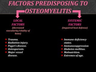 FACTORS PREDISPOSING TO
OSTEOMYELITIS
LOCAL
FACTORS

SYSTEMIC
FACTORS

(decreased
vascularity/vitality of
bone)

(impaired host defense)

Trauma.
Radiation injury.
Paget’s disease.
Osteoporosis.
Major vessel
disease.

Immune deficiency
states.
Immunosuppression
Diabetes mellitus.
Malnutrition.
Extremes of age.

 