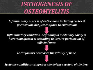 PATHOGENESIS OF
OSTEOMYELITIS
Inflammatory process of entire bone including cortex &
periosteum, not just confined to endosteum

Inflammatory condition beginning in medullary cavity &
havarsian system & extending to involve periosteum of
affected area
Local factors decreases the vitality of bone

Systemic conditions comprises the defense system of the host

 