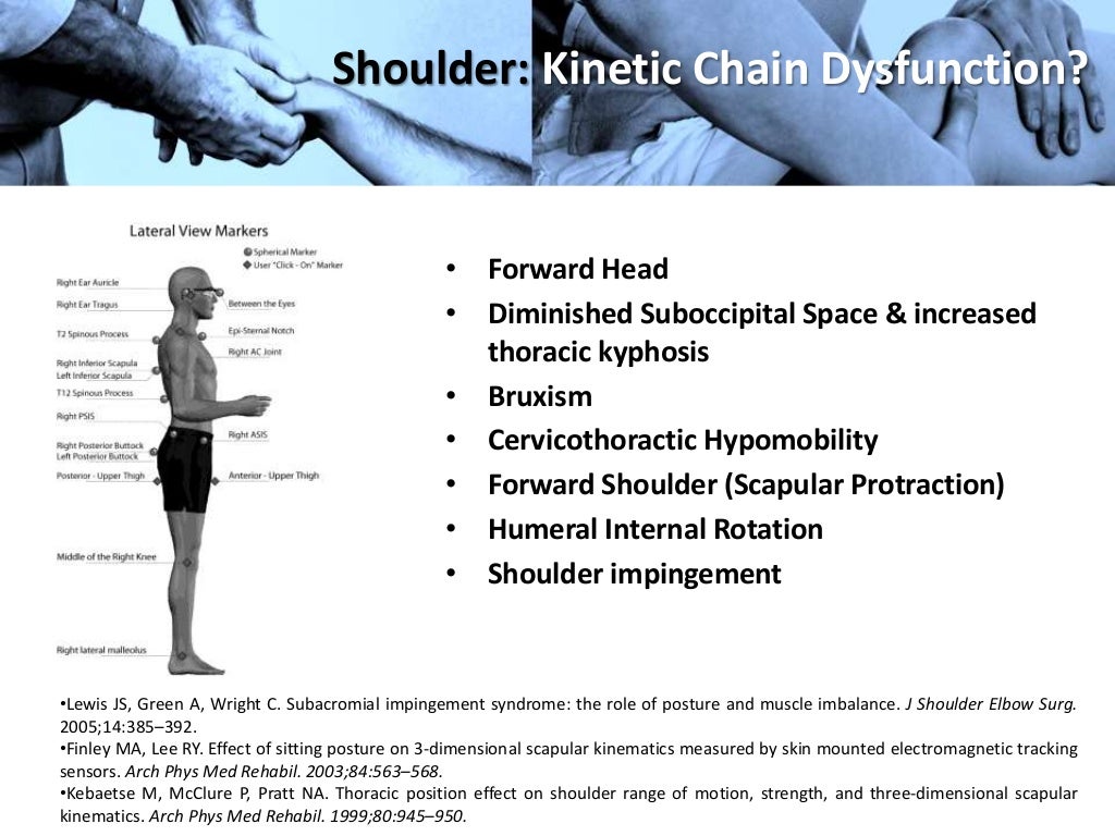 Osteopathic manipulative therapy (om th) revisited 2014 extremities