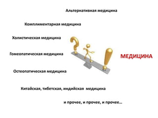 Комплиментарная медицина
Холистическая медицина
Остеопатическая медицина
МЕДИЦИНА
Китайская, тибетская, индийская медицина
Гомеопатическая медицина
Альтернативная медицина
и прочее, и прочее, и прочее…
 