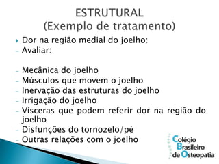    Dor na região medial do joelho:
-   Avaliar:

-   Mecânica do joelho
-   Músculos que movem o joelho
-   Inervação das estruturas do joelho
-   Irrigação do joelho
-   Vísceras que podem referir dor na região do
    joelho
-   Disfunções do tornozelo/pé
-   Outras relações com o joelho
 