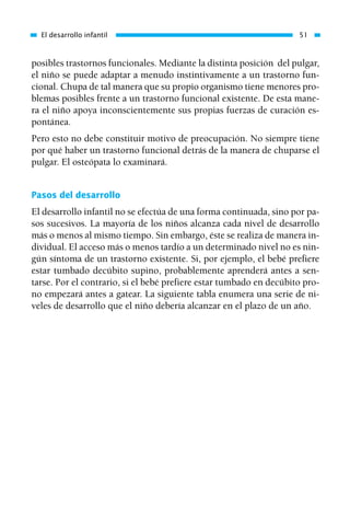 posibles trastornos funcionales. Mediante la distinta posición del pulgar,
el niño se puede adaptar a menudo instintivamente a un trastorno fun-
cional. Chupa de tal manera que su propio organismo tiene menores pro-
blemas posibles frente a un trastorno funcional existente. De esta mane-
ra el niño apoya inconscientemente sus propias fuerzas de curación es-
pontánea.
Pero esto no debe constituir motivo de preocupación. No siempre tiene
por qué haber un trastorno funcional detrás de la manera de chuparse el
pulgar. El osteópata lo examinará.
Pasos del desarrollo
El desarrollo infantil no se efectúa de una forma continuada, sino por pa-
sos sucesivos. La mayoría de los niños alcanza cada nivel de desarrollo
más o menos al mismo tiempo. Sin embargo, éste se realiza de manera in-
dividual. El acceso más o menos tardío a un determinado nivel no es nin-
gún síntoma de un trastorno existente. Si, por ejemplo, el bebé prefiere
estar tumbado decúbito supino, probablemente aprenderá antes a sen-
tarse. Por el contrario, si el bebé prefiere estar tumbado en decúbito pro-
no empezará antes a gatear. La siguiente tabla enumera una serie de ni-
veles de desarrollo que el niño debería alcanzar en el plazo de un año.
El desarrollo infantil 51
01 Osteopatía pp. 001-169 26/5/03 11:12 Página 51
 