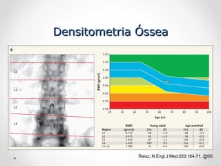 Densitometria Óssea
Densitometria Óssea
Raisz; N Engl J Med;353:164-71, 2005.
 