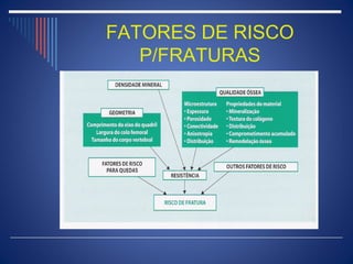 FATORES DE RISCO
   P/FRATURAS
 