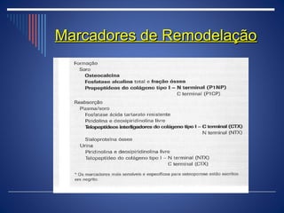 Marcadores de Remodelação
 
