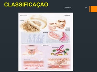 CLASSIFICAÇÃO 05/19/15 20
 
