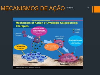 MECANISMOS DE AÇÃO 05/19/15 40
 
