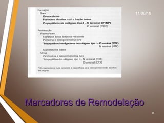 35
Marcadores de RemodelaçãoMarcadores de Remodelação
11/06/18
 