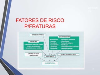 20
FATORES DE RISCO
P/FRATURAS
22/10/20
19
 