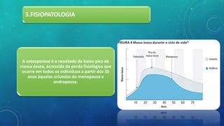 3.FISIOPATOLOGIA
A osteoporose é o resultado de baixo pico de
massa óssea, acrescida da perda fisiológica que
ocorre em todos os indivíduos a partir dos 35
anos àquelas oriundas da menopausa e
andropausa.
 