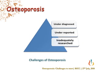 Bone and its componentOrganic  Component: