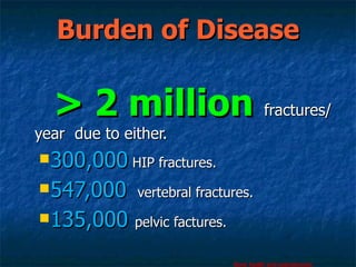 Burden of Disease > 2 million   fractures/year  due to either. 300,000  HIP fractures. 547,000   vertebral fractures. 135,000   pelvic factures. Bone health and osteoporosis: Department of health & human services 2004. 