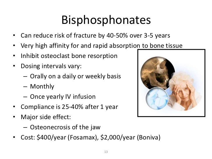 Boniva Vs Fosamax Side Effects