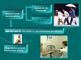 Ausencia de Fracturas. Osteoporosis asintomática Factor de riesgo  para fractura IMPORTANTE:  VALORAR A LAS PERSONAS EN RIESGO Diagnóstico precoz  Prevención eficaz. 