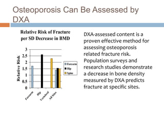 Osteoporosis Can Be Assessed by
DXA
             Relative Risk of Fracture                    DXA-assessed content is a
             per SD Decrease in BMD
                                                          proven effective method for
                   3                                      assessing osteoporosis
                 2.5                                      related fracture risk.
 Relative Risk




                   2                                      Population surveys and
                                                Forearm
                 1.5                            Hip       research studies demonstrate
                   1
                                                Spine     a decrease in bone density
                 0.5                                      measured by DXA predicts
                   0                                      fracture at specific sites.
                       m




                                     l
                              p




                                            s
                                  ra

                                         ite
                           Hi
                     ar




                                  b

                                        lS
                   re




                               rte
                  Fo




                                      Al
                             Ve
 