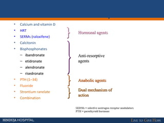 Treatments of osteoporosis
• Calcium and vitamin D
• HRT
• SERMs (raloxifene)
• Calcitonin
• Bisphosphonates
– ibandronateibandronate
– etidronateetidronate
– alendronatealendronate
– risedronaterisedronate
• PTH (1–34)
• Fluoride
• Strontium ranelate
• Combination
Hormonal agentsHormonal agents
Anti-resorptiveAnti-resorptive
agentsagents
Anabolic agentsAnabolic agents
Dual mechanism ofDual mechanism of
actionaction
SERMs = selective oestrogen receptor modulatorsSERMs = selective oestrogen receptor modulators
PTH = parathyroid hormonePTH = parathyroid hormone
 