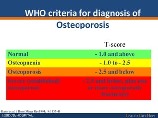 WHO criteria for diagnosis of
Osteoporosis
Kanis et al. J Bone Miner Res 1994; 9:1137-41
T-score
Normal - 1.0 and above
Osteopaenia - 1.0 to - 2.5
Osteoporosis - 2.5 and below
Severe (established)
osteoporosis
- 2.5 and below, plus one
or more osteoporotic
fracture(s)
 