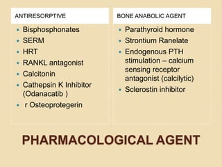 ANTIRESORPTIVE

BONE ANABOLIC AGENT

Bisphosphonates
 SERM
 HRT
 RANKL antagonist
 Calcitonin
 Cathepsin K Inhibitor
(Odanacatib )
 r Osteoprotegerin





Parathyroid hormone
 Strontium Ranelate
 Endogenous PTH
stimulation – calcium
sensing receptor
antagonist (calcilytic)
 Sclerostin inhibitor

PHARMACOLOGICAL AGENT

 