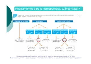 Estas recomendaciones tienen una limitación en su aplicación a las mujeres mayores de 80 años.
Tampoco son aplicables a las pacientes que presentan valores extremos en la puntuación de factores de riesgo clínicos

 