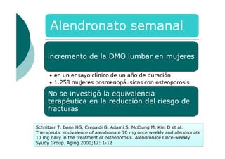 Schnitzer T, Bone HG, Crepaldi G, Adami S, McClung M, Kiel D et al.
Therapeutic equivalence of alendronate 70 mg once weekly and alendronate
10 mg daily in the treatment of osteoporosis. Alendronate Once-weekly
Syudy Group. Aging 2000;12: 1-12

 
