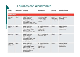 Estudios con alendronato

 