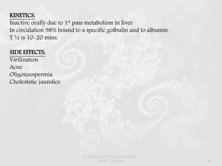 KINETICS:
Inactive orally due to 1st pass metabolism in liver.
In circulation 98% bound to a specific golbulin and to albumin.
T ½ is 10-20 mins.
SIDE EFFECTS:
Virilization
Acne
Oligozoospermia
Cholestatic jaundice
Dr.Prabhakar B.Pharm, PharmD -
SRMC, Chennai 56
 