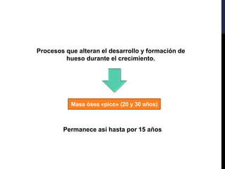 Procesos que alteran el desarrollo y formación de
hueso durante el crecimiento.
Masa ósea «pico» (20 y 30 años)
Permanece así hasta por 15 años
 