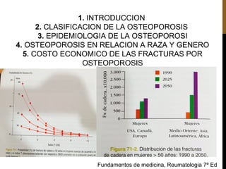 1. INTRODUCCION
2. CLASIFICACION DE LA OSTEOPOROSIS
3. EPIDEMIOLOGIA DE LA OSTEOPOROSI
4. OSTEOPOROSIS EN RELACION A RAZA Y GENERO
5. COSTO ECONOMICO DE LAS FRACTURAS POR
OSTEOPOROSIS
Fundamentos de medicina, Reumatologia 7ª Ed
 