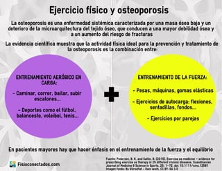 Ejercicio físico y osteoporosis
Fuente: Pedersen, B. K. and Saltin, B. (2015), Exercise as medicine – evidence for
prescribing exercise as therapy in 26 different chronic diseases. Scandinavian
Journal of Medicine & Science in Sports, 25: 1–72. doi: 10.1111/sms.12581
Imagen fondo: By Gtirouflet - Own work, CC BY-SA 3.0
La osteoporosis es una enfermedad sistémica caracterizada por una masa ósea baja y un
deterioro de la microarquitectura del tejido óseo, que conducen a una mayor debilidad ósea y
a un aumento del riesgo de fracturas
- Caminar, correr, bailar, subir
escalones...
- Deportes como el fútbol,
baloncesto, voleibol, tenis...
- Pesas, máquinas, gomas elásticas
- Ejercicios de autocarga: flexiones,
sentadillas, fondos...
- Ejercicios por parejas
+
En pacientes mayores hay que hacer énfasis en el entrenamiento de la fuerza y el equilibrio
La evidencia científica muestra que la actividad física ideal para la prevención y tratamiento de
la osteoporosis es la combinación entre:
ENTRENAMIENTO AERÓBICO EN
CARGA:
ENTRENAMIENTO DE LA FUERZA:
Fisioconectados.com
