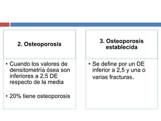 2. Osteoporosis
• Cuando los valores de
densitometría ósea son
inferiores a 2,5 DE
respecto de la media
• 20% tiene osteoporosis
3. Osteoporosis
establecida
• Se define por un DE
inferior a 2,5 y una o
varias fracturas.
 