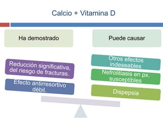 Calcio + Vitamina D
Ha demostrado Puede causar
 