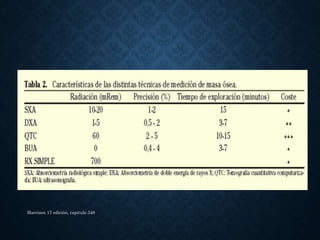 Harrison 17 edición, capitulo 348
 