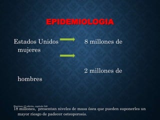 EPIDEMIOLOGIA
Estados Unidos 8 millones de
mujeres
2 millones de
hombres
18 millones, presentan niveles de masa ósea que pueden suponerles un
mayor riesgo de padecer osteoporosis.
Harrison 17 edición, capitulo 348
 