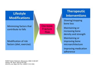 Page 40
Decrease
Fracture
Risk
Lifestyle
Modifications
Minimizing factors that
contribute to falls
Modification of risk
factors (diet, exercise)
NAMS Position Statement. Menopause. 2006;13:340-367.
Heaney, RP. Bone. 2003;33:457-465.
Siris ES, et al. Mayo Clin Proc. 2006;81:1013-1022.
Therapeutic
Interventions
Slowing/stopping
bone loss
Maintaining or
increasing bone
density and strength
Maintaining or
improving bone
microarchitecture
Improving medication
adherence
 