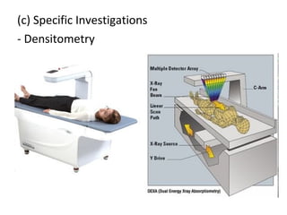 (c) Specific Investigations
- Densitometry
 