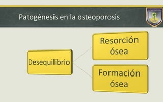 Patogénesis en la osteoporosis
 