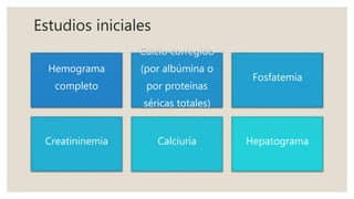 Estudios iniciales
Hemograma
completo
Calcio corregido
(por albúmina o
por proteínas
séricas totales)
Fosfatemia
Creatininemia Calciuria Hepatograma
 